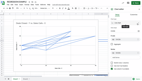 create a scatter plot in google sheets demo